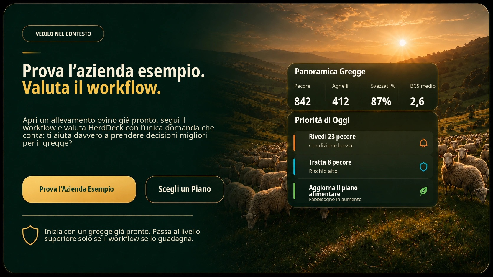 Pannello HerdDeck dell’azienda esempio per valutare il workflow nel contesto